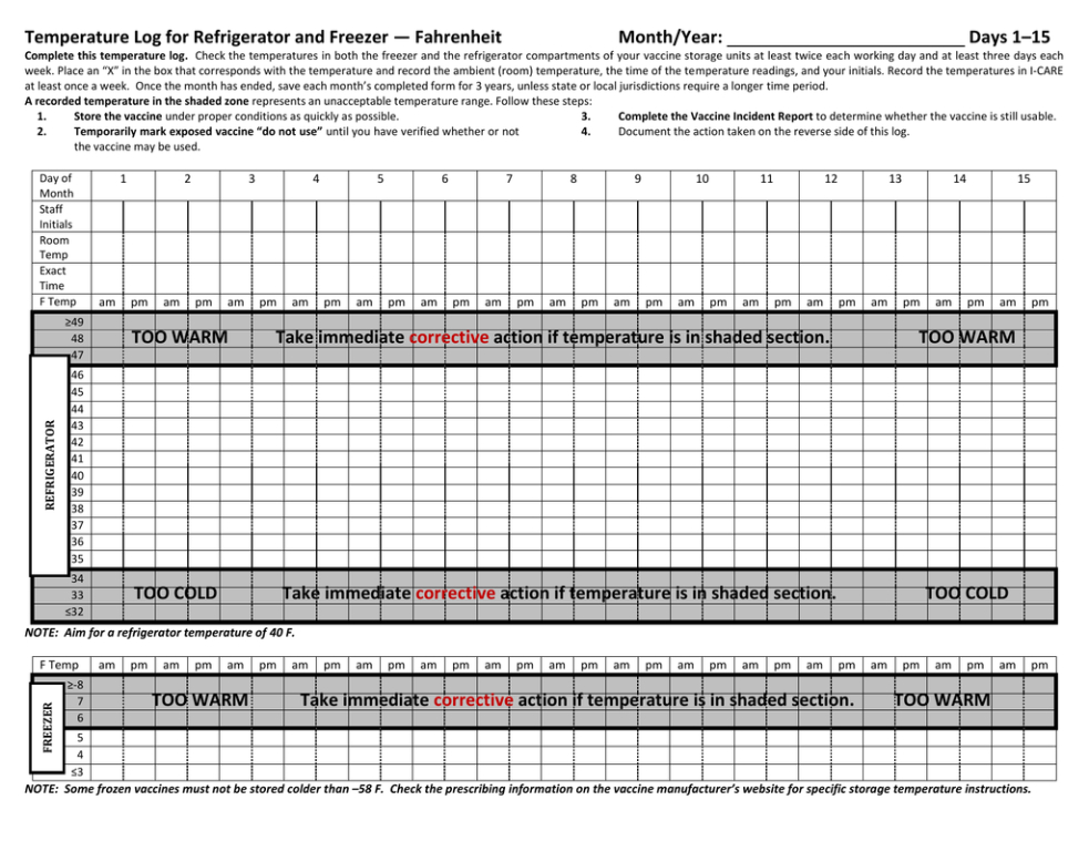 Editable Fridge Temperature Monitoring Chart Template Word Sample