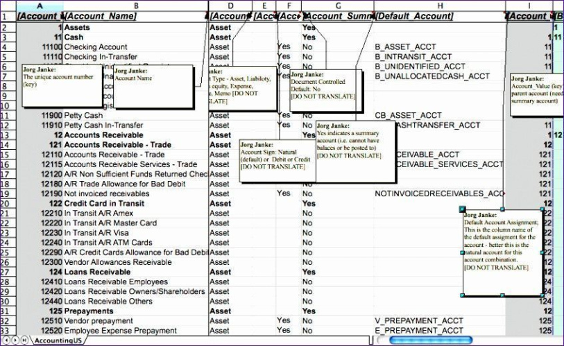 Editable Household Chart Of Accounts Template  Sample