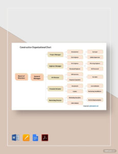 Editable Joint Venture Organizational Chart Template Pdf