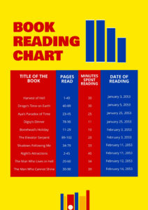 Editable Language To Literacy Chart Template  Sample