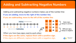 Editable Positive And Negative Chart Template Doc Sample