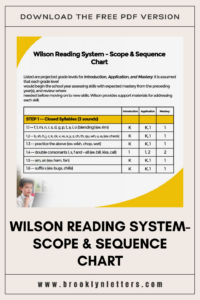 Editable Scope And Sequence Chart Template