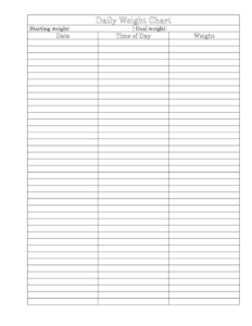 Free Blank Biggest Loser Weight Loss Chart Template