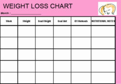 Free Blank Biggest Loser Weight Loss Chart Template  Sample