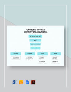 Free Blank Cross Functional Organizational Chart Template  Sample