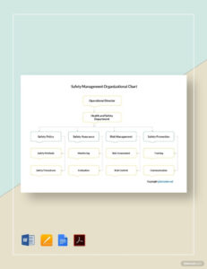 Free Blank Fire Department Organizational Chart Template Pdf