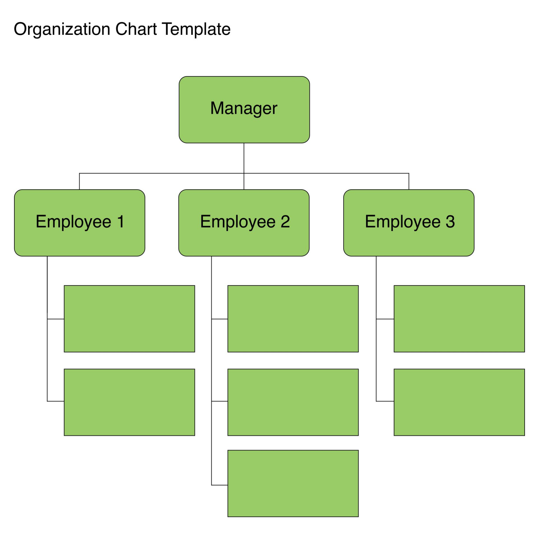 Free Blank Functional Organizational Structure Chart Template Excel Sample