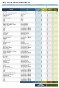 Free Blank Household Chart Of Accounts Template Doc