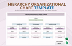 Free Blank Law Firm Organizational Chart Template Excel Sample