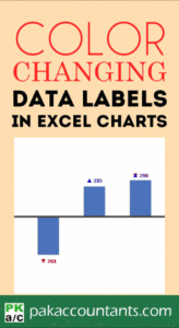 Free Blank Positive And Negative Chart Template Excel