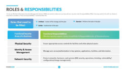 Free Blank Roles And Responsibilities Chart Template Excel