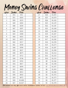 Free Blank Saving Money Challenge Chart Template Word Sample