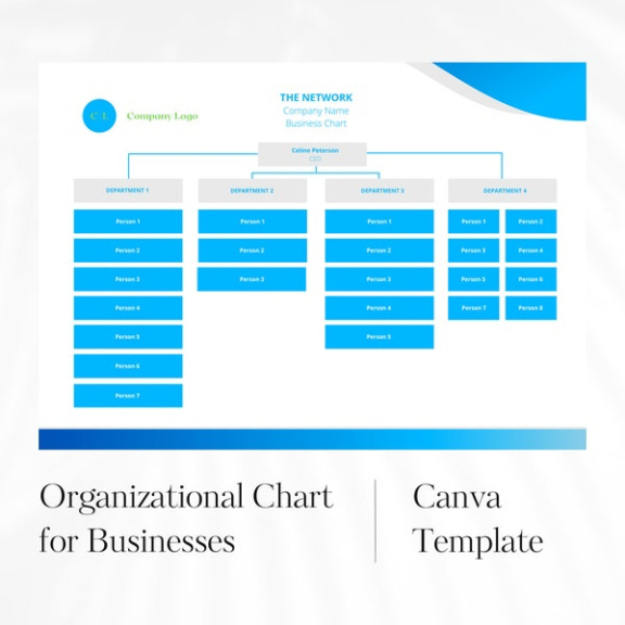 Free Custom Board Of Directors Organizational Chart Template Word