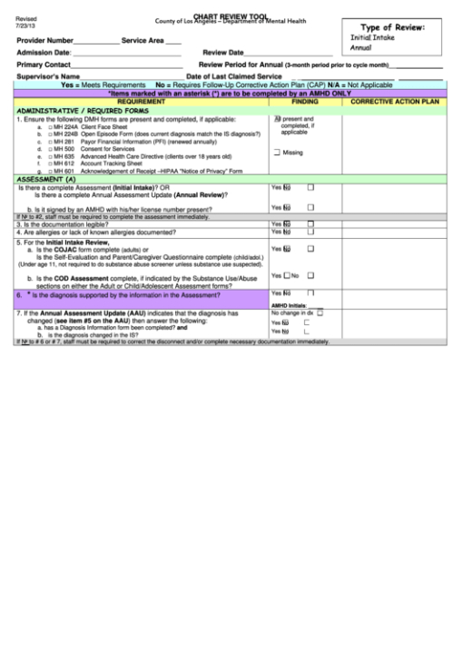 Free Custom Physical Therapy Chart Review Template Excel Sample