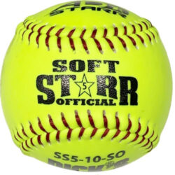 Free Custom Softball 10 Position Chart Template Pdf Sample