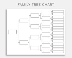 Free Editable 10 Generation Pedigree Chart Template