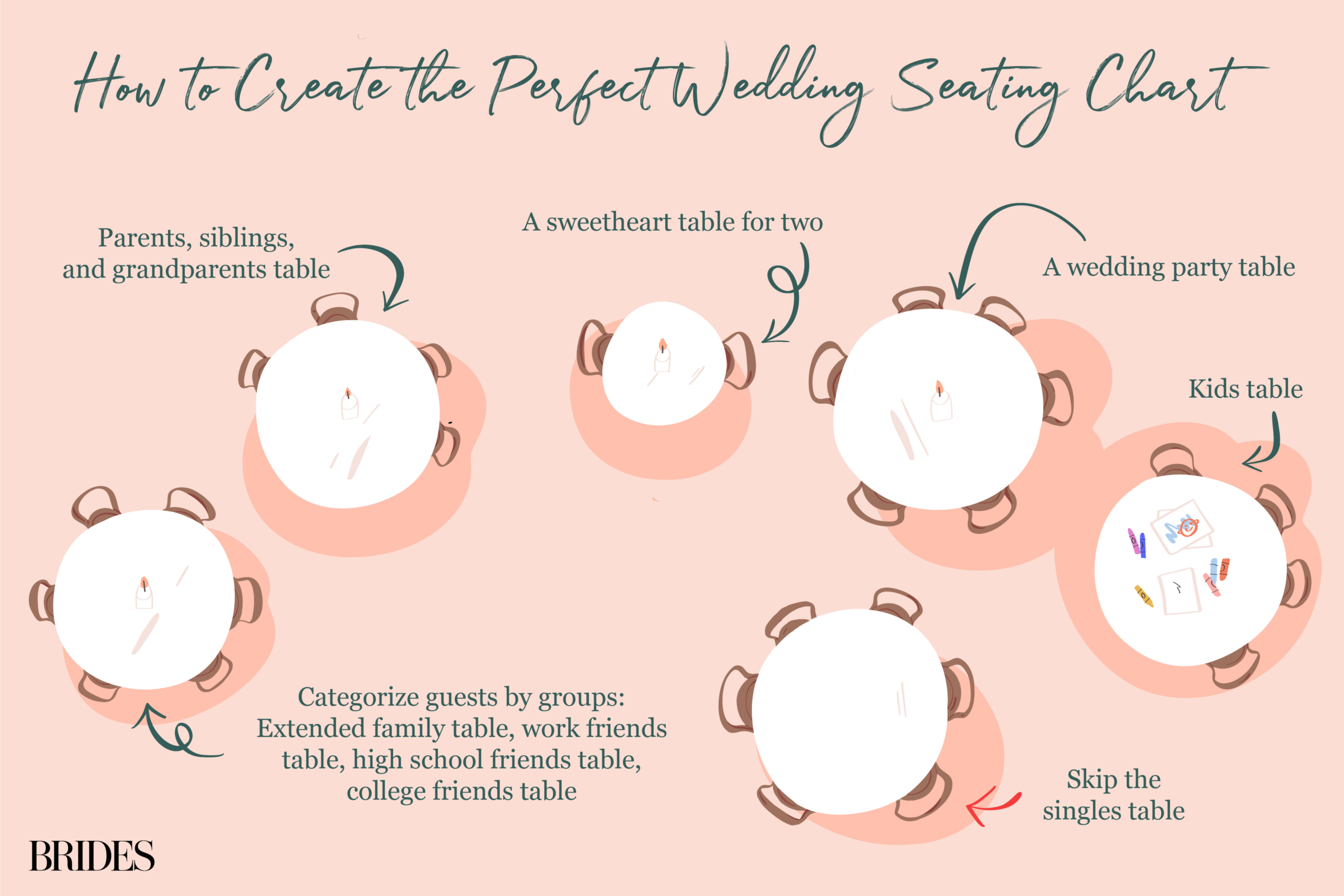 Free Editable 8 Person Seating Chart Template Doc