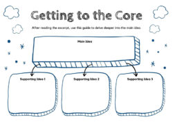 Free Editable Tree Chart Graphic Organizer Template Pdf