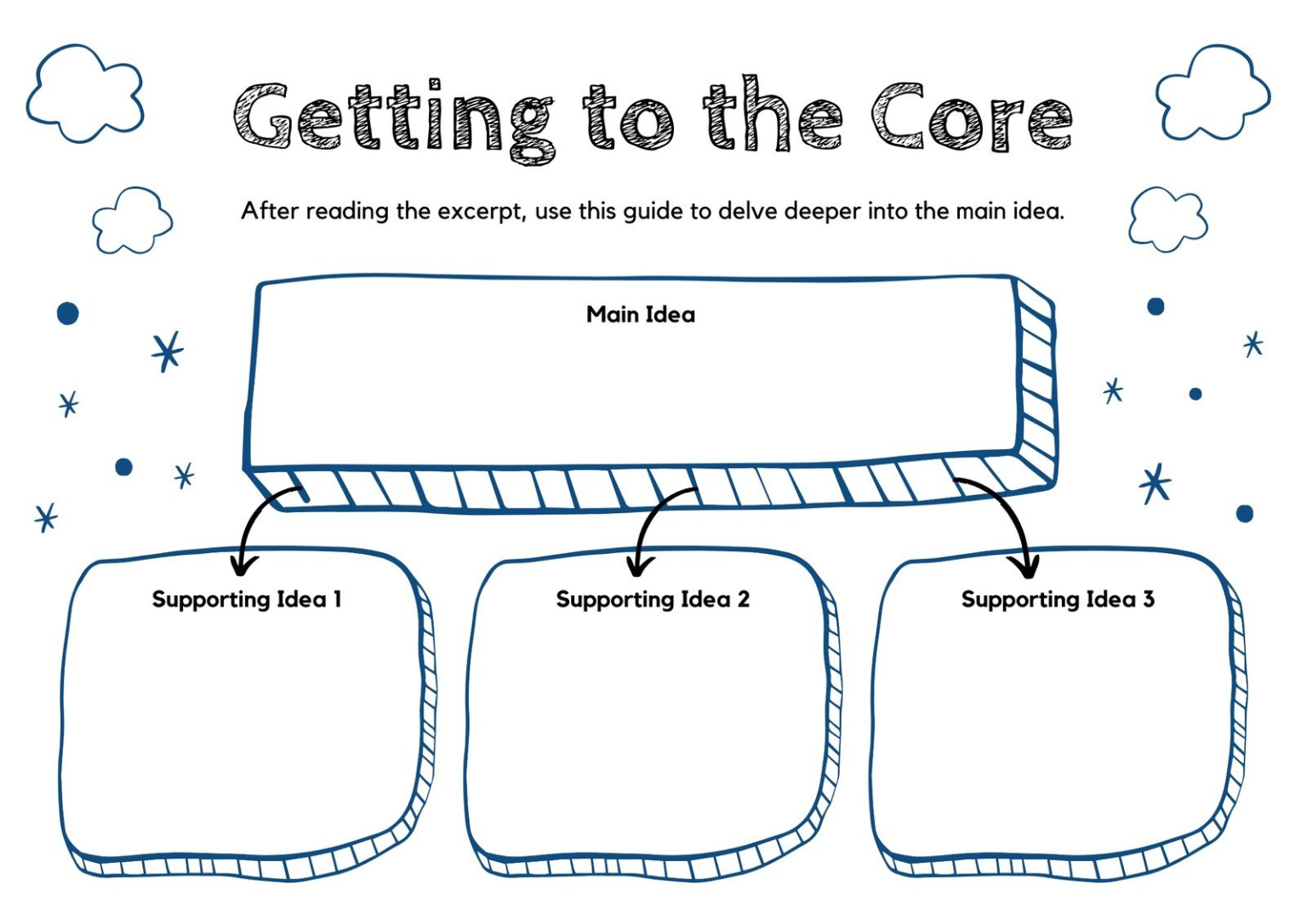 Free Editable Tree Chart Graphic Organizer Template Pdf