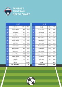 Free  Football Position Depth Chart Template Word Sample