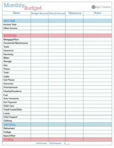 Free  Household Chart Of Accounts Template Doc