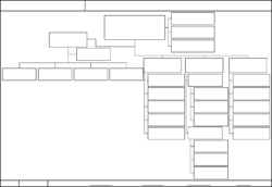 Free  Incident Command System Organizational Chart Template Doc