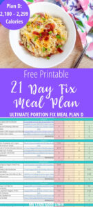 Free Printable 21 Day Fix Chart Template Doc Sample