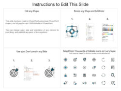 Free Printable Change Control Process Flow Chart Template Pdf