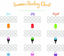 Free Printable Language To Literacy Chart Template  Sample