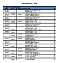 Free Printable Tire Size Comparison Chart Template Doc