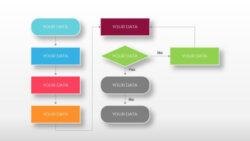 Free Printable Yes No Flow Chart Template