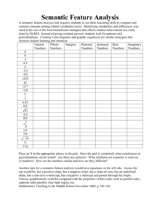 Free  Semantic Feature Analysis Chart Template  Sample