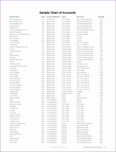 Free  Trucking Company Chart Of Accounts Template