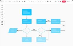 Free  Yes No Flow Chart Template Excel Sample