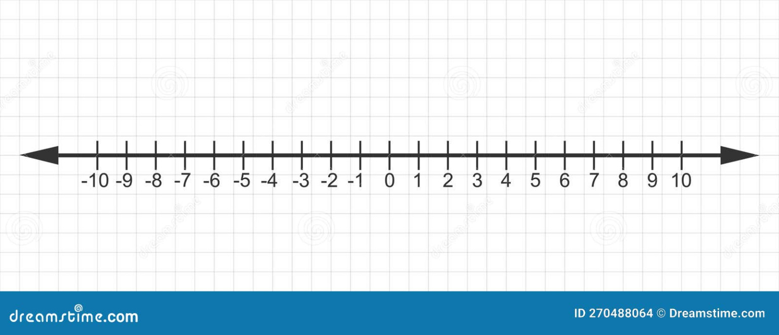 Positive And Negative Chart Template  Sample