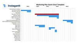 Printable 4 Year Gantt Chart Template Word