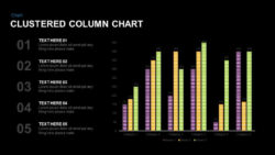 Printable Clustered Stacked Bar Chart Template Pdf