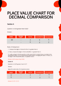 Printable Decimal Place Value Chart Template Pdf Sample