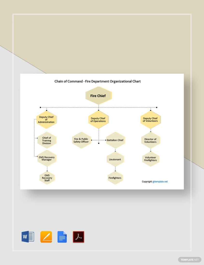 Printable Fire Department Organizational Chart Template Word Sample