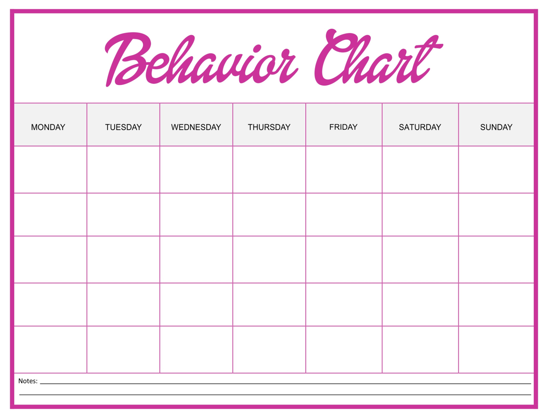 Printable Positive And Negative Chart Template Excel Sample