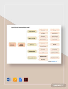 Printable Small Construction Company Organizational Chart Template Word