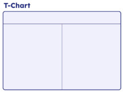 Printable Tree Chart Graphic Organizer Template Pdf