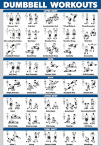 Printable Weight Lifting Workout Chart Template Pdf Sample