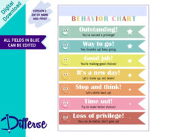 Smiley Face Behavior Chart Template Doc Sample