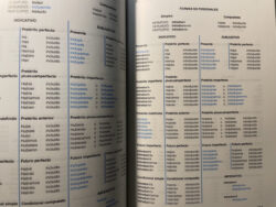 Spanish Verb Conjugation Chart Template Excel