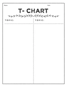 Tree Chart Graphic Organizer Template Word Sample