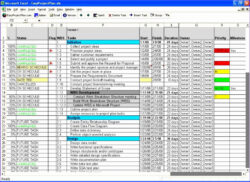 6 performance tracking excel template  excel templates sales performance tracking template word