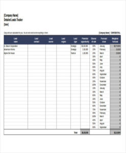 editable 9 excel sales tracking templates free  premium templates  sales sales performance tracking template sample