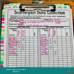 editable behavior frequency chart template teacher data tracking template excel