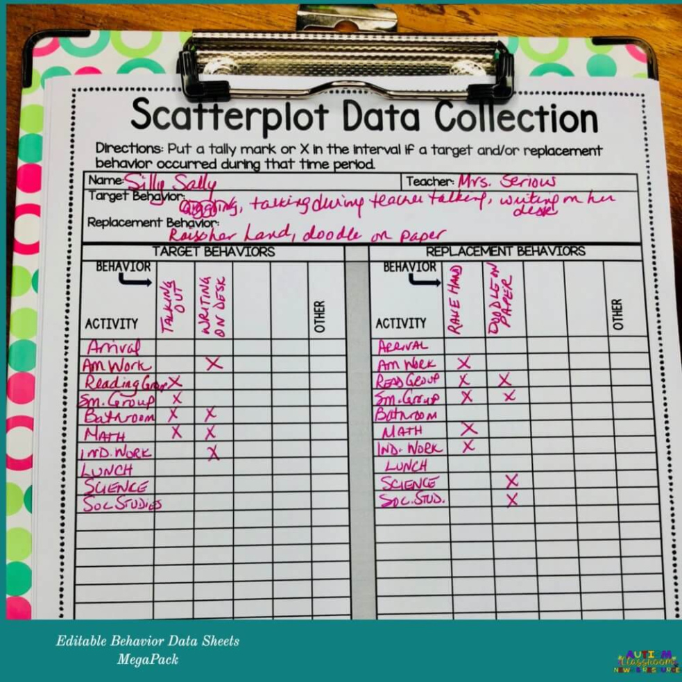 editable behavior frequency chart template teacher data tracking template excel